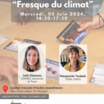 Atelier - Fresque du climat