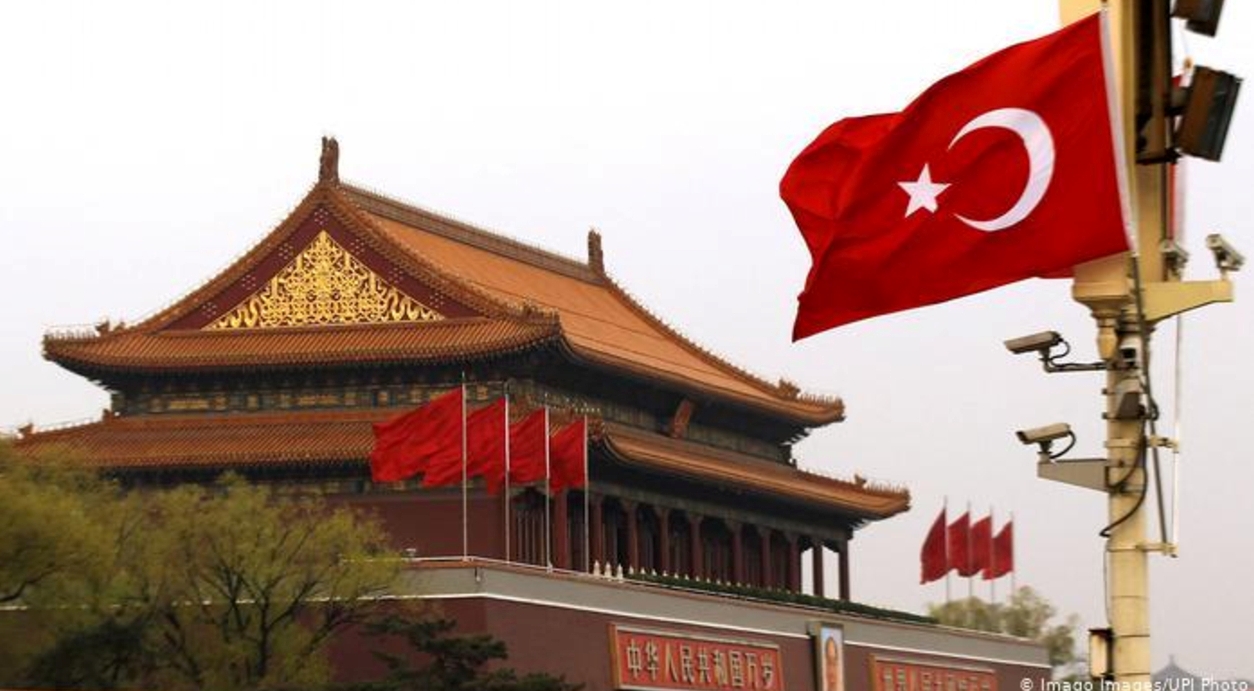 Turquie et Chine : une nouvelle entente en Eurasie ?