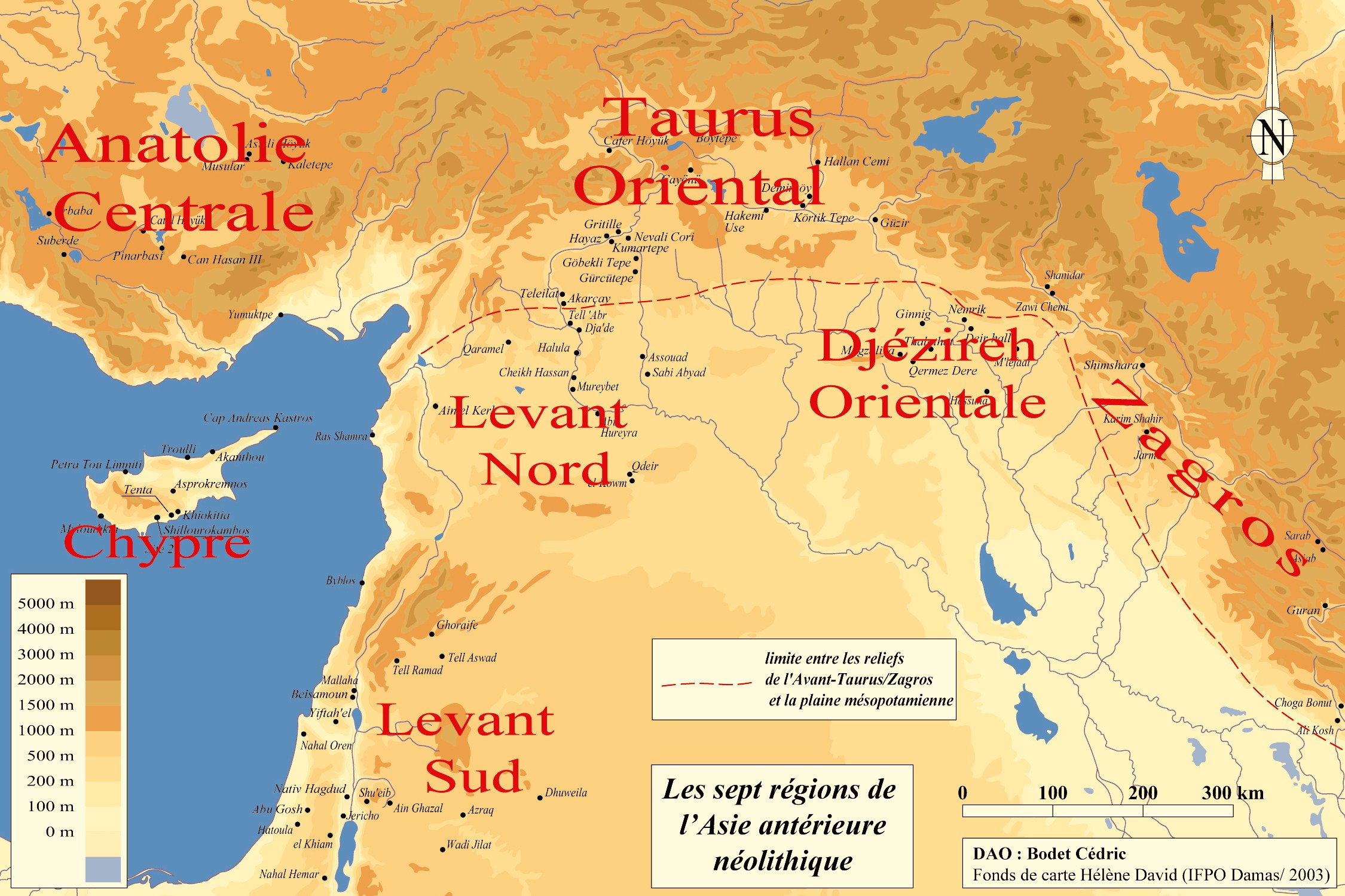 regions