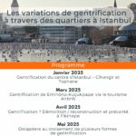 Excursion urbaine - Dolapdere : stratégies d’implantation et enjeux de distinction