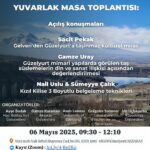 Yuvarlak Masa Toplantısı - Seminer Serisi - Kapadokya’nın Kuruluşu: Güzelyurt, Sivrihisar, Akyamaç ve Çevresinde Bölgeler ve Peyzajlar Arasında