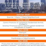 Excursion Urbaine #3 : Production de l’espace urbain et conflictualités socio-spatiales à Istanbul : recompositions territoriales autour de Haydarpaşa, Söğütlüçeşme et Acıbadem